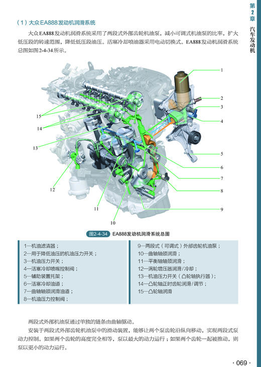 透视图解汽车构造·原理与拆装 商品图3