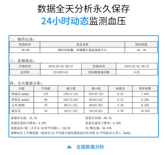 康康云动态血压仪 三甲医院权威专家单次解读报告 避免来回跑医院