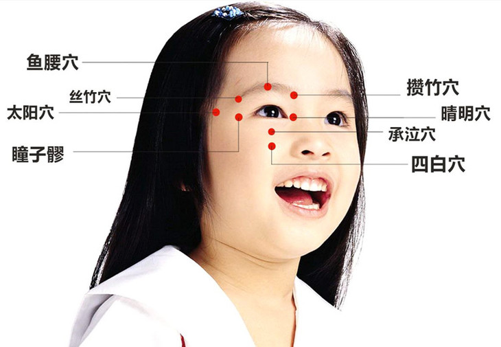 一清治疗仪正是采用了这 全息自动选穴技术,通过电流感应,精确找到