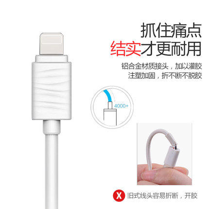 新顾客福利！机乐堂数据线充电线苹果/安卓/type C！每人限购1件 商品图3