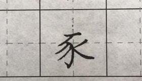 第61讲 偏旁部首-儿字底