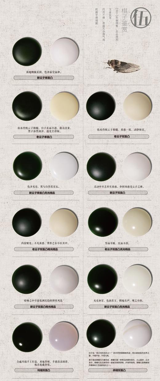 新云子老云子单面凸 草编萝包装 云子围棋【云南围棋厂】一级销售 商品图4