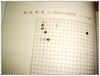 阶梯围棋步步高高级教程-Ⅰ-定式秘籍 汪见虹 九段 套路飞之刀 商品缩略图3