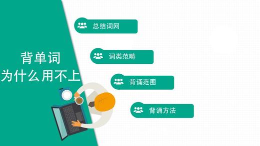 为什么你背的单词总是用不上？ 商品图0