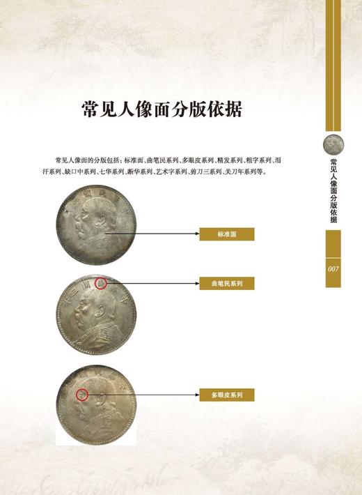 《甘肃袁像荟萃》签名钤印本 全一册 商品图9