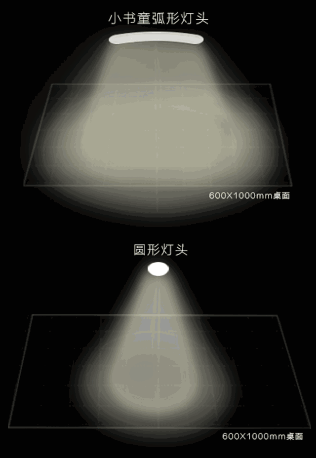 Ƶ ޷ վ ܵڡδӽ绤۵