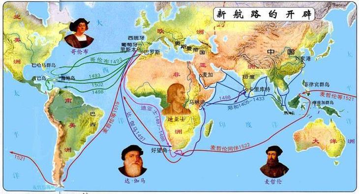 哥伦布航海发现了新大陆