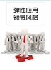 03期：弹性应用领导风格 商品缩略图0