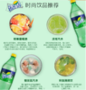 【百汇到家】雪碧柠檬味汽水888ml 商品缩略图3
