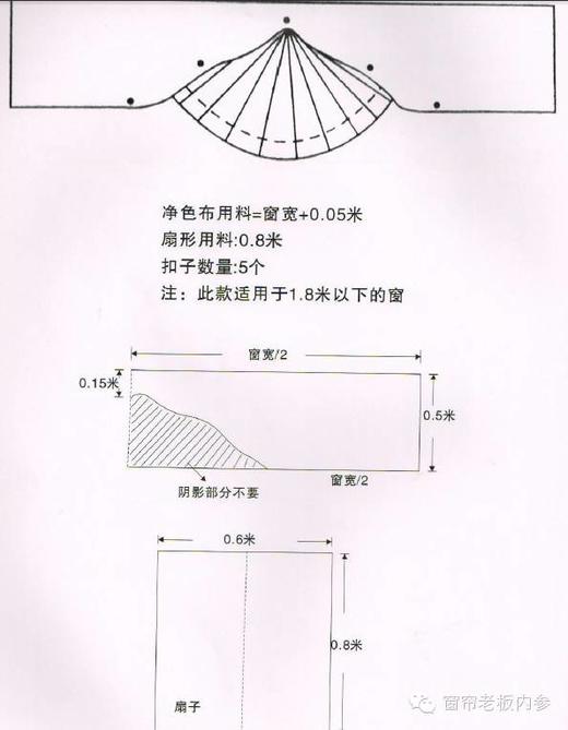 关于边旗的裁剪制作！ 商品图0