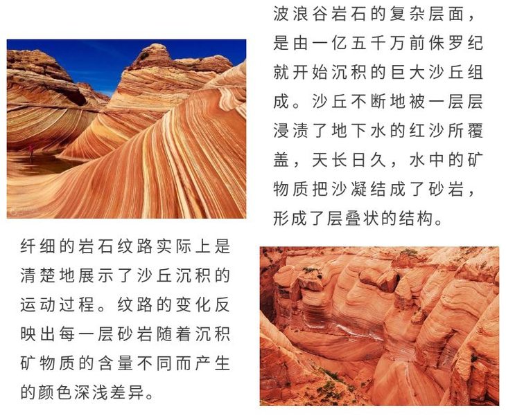 形成了绵延几公里的绝美丹霞地貌