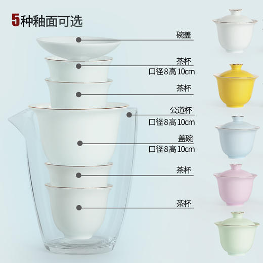 尚置丨茶旅便携旅行茶具套组 （盖碗*1，公道杯*1，品茗杯*4，茶巾*1，旅行包*1） 六色可选      商品图3