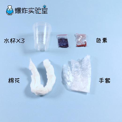 自动搬水工 商品图4