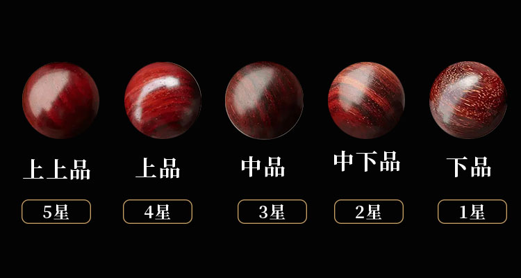 怎么看紫檀好坏？——青山三维分级法