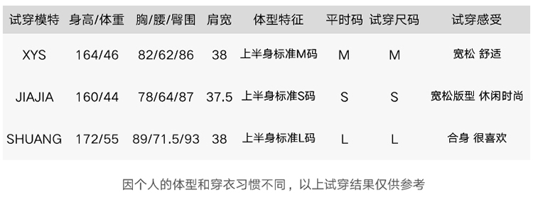JW12669-试穿记录.jpg