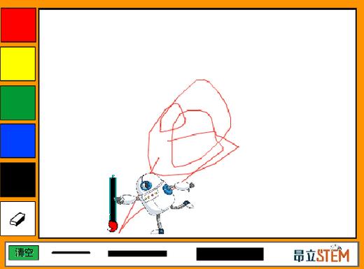 【罗宾博士】Scratch编程｜《神奇画板》 商品图0