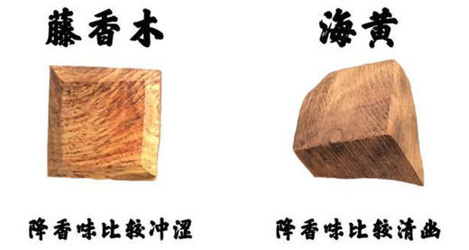 4大招，教你辨别海黄与藤香木！ 商品图0