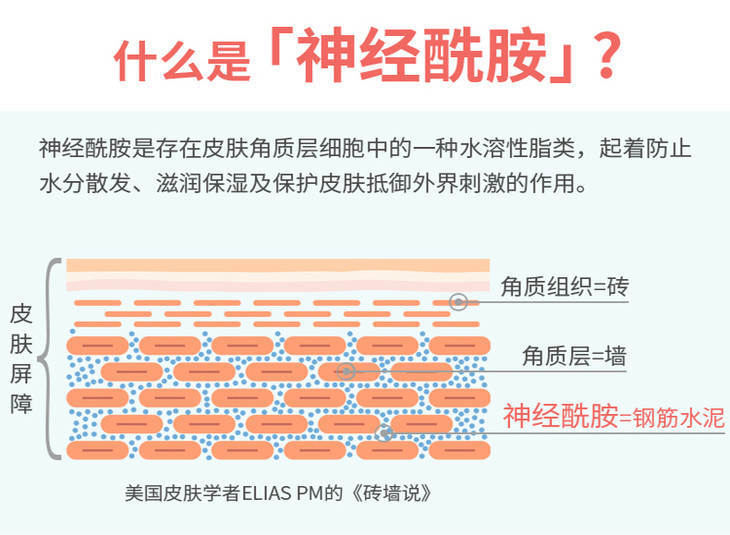 艾露蒂塔 · 保湿啫喱面霜,神经酰胺防止水份流失,滋润保湿抵御外界