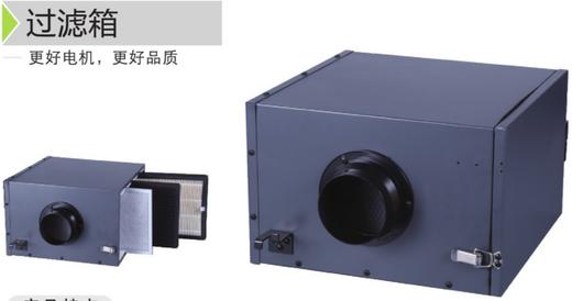 NYGL200-1新风过滤箱 南洋有为 商品代码82009 商品图0