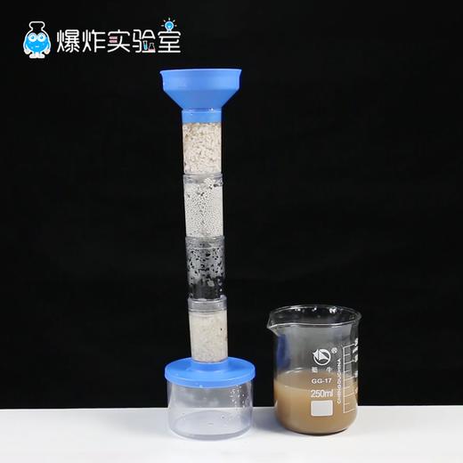 净水系统 商品图0