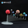 八大行星 商品缩略图0