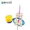 发射火箭 商品缩略图1