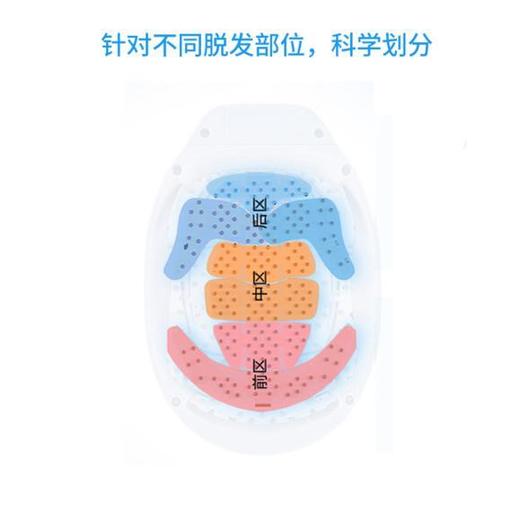 iHelmet/i黑密 | LTD88Lite 88颗 | 智能激光生发仪 增发 光生头盔 防脱 止脱 密发 商品图1