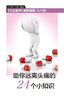 助你远离头痛的24个小知识  商品缩略图0