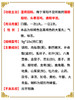 同仁堂锁阳固精锁阳丸男性肾虚遗精早泄阳萎补肾中药 商品缩略图3
