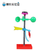 风力风向测试 商品缩略图1