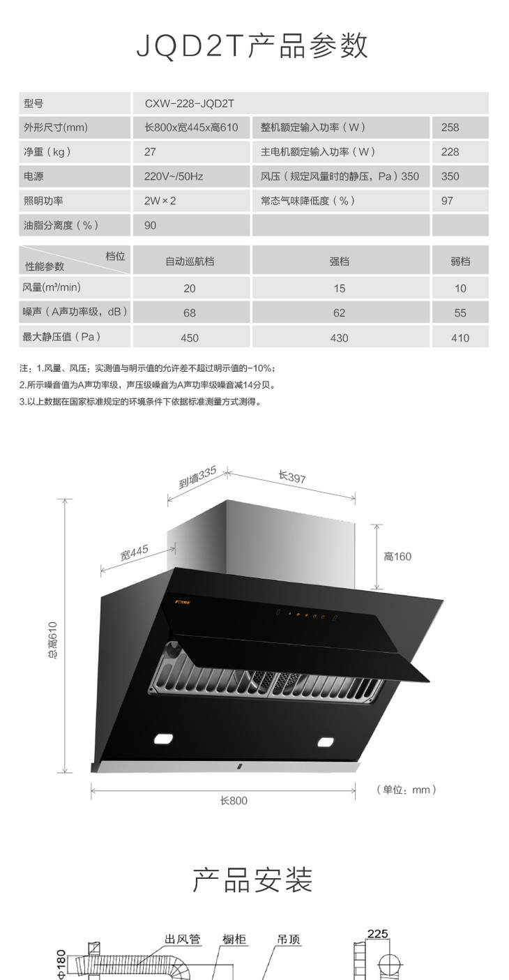 【赠】方太 品质和颜值齐飞的油烟机燃气灶套餐,让烹饪不再脏吵累