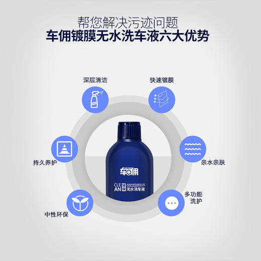 无水 洗车液 商品图2