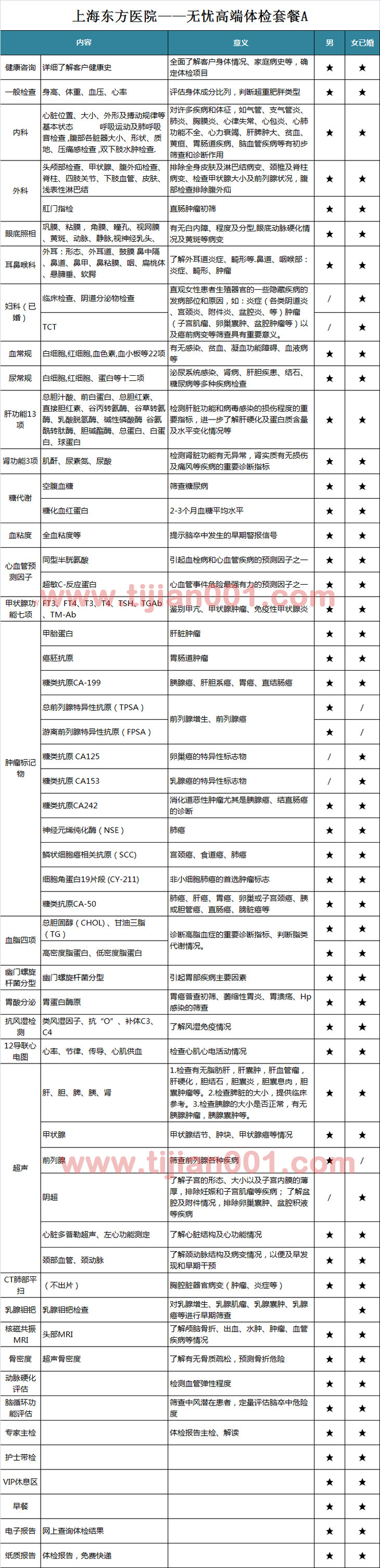 官方授权上海东方医院(公立三甲) 高端体检 vip套餐a