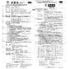 喇叭正露丸100粒化滞止泻胃腹胀腹泻 日本胃药 呕吐消化不良 商品缩略图4