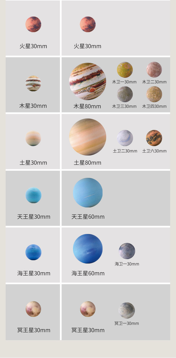 astroreality 太阳系ar星球模型套装(旗舰版)
