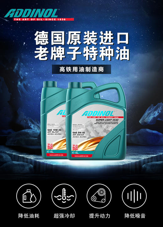 （永久下架）德国原装进口 爱德龙ADDINOL汽车机油润滑油 商品图1