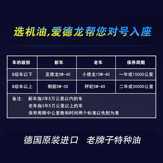 （永久下架）德国原装进口 爱德龙ADDINOL汽车机油润滑油 商品图3