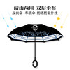 【热卖】一人之下 八卦阵双面反向伞 便携免握免湿 腾讯动漫官方 商品缩略图1