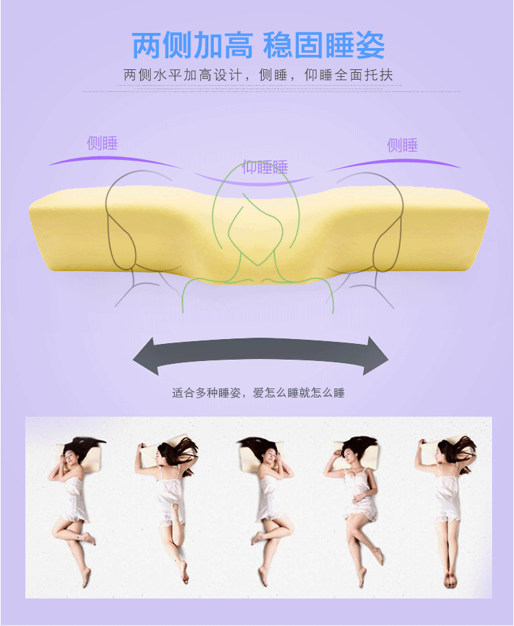 护颈椎不落枕,记忆棉全方位枕床上记忆枕护颈枕保健枕芯