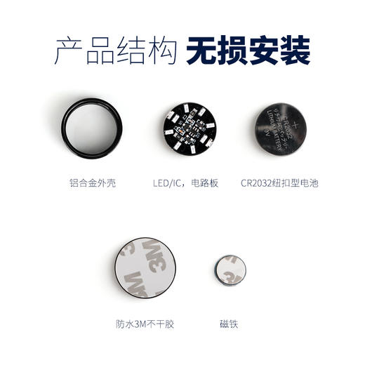 氧气优选 车门防撞灯 商品图4