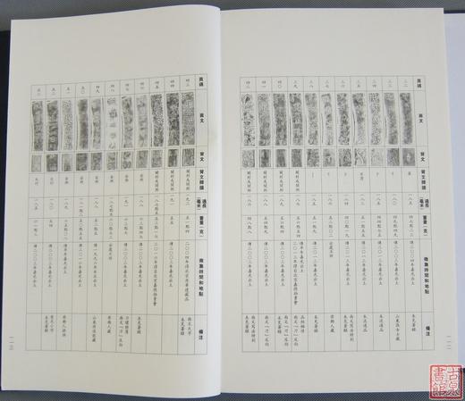 《齐国五字刀百拓集》一函一册 商品图13
