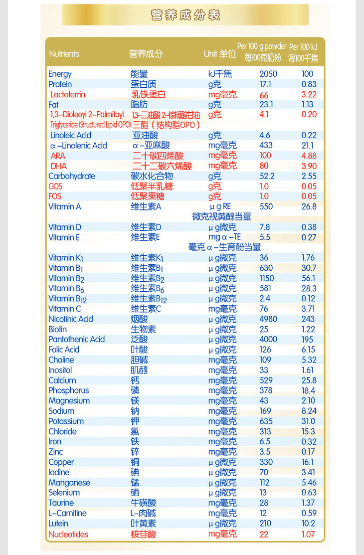 澳优(能力多)能立多较大婴幼儿配方奶粉2段800g002882
