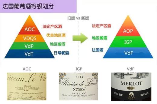 法国葡萄酒分级中的AOP，IGP和VDF分别是什么？ 商品图0