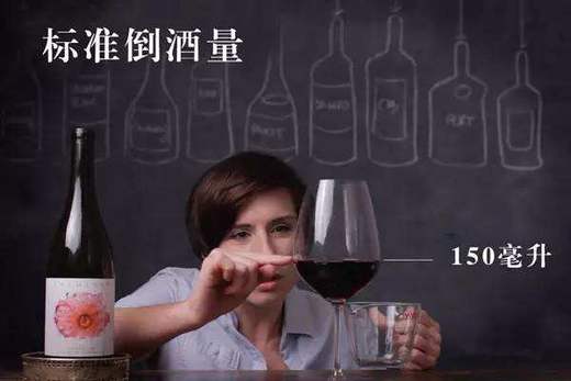 商务人士必备葡萄酒礼仪 商品图0