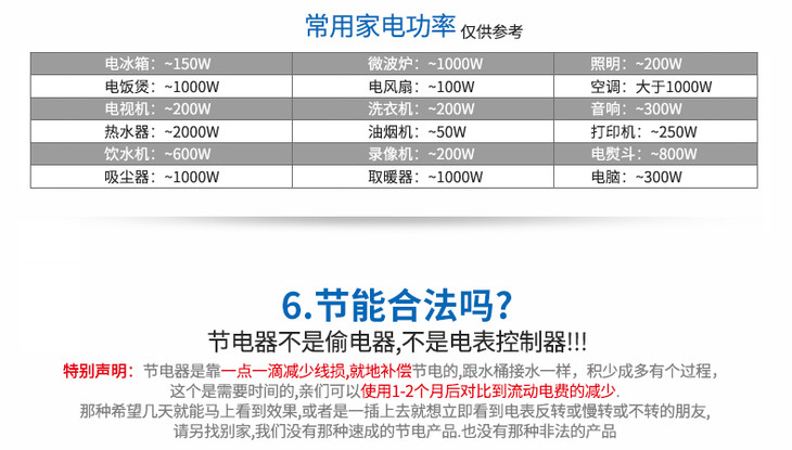 省电宝能省电么_省之冠真的能省电吗_省之冠真的可以省电吗
