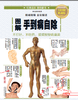 图解手到病自除 商品缩略图0