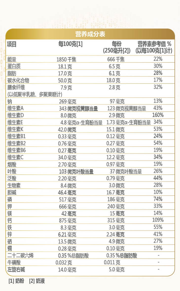 德国爱他美卓萃版(白金)3段(1-3岁)/4段(3岁以上)900g