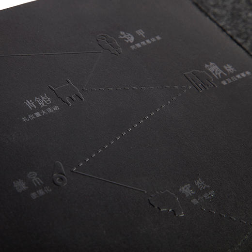 ruralscape 【纸语】 笔记本#此商品参加第十一届北京惠民文化消费季 商品图3