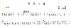 《扬琴演奏艺术》——刘达章著 商品缩略图3