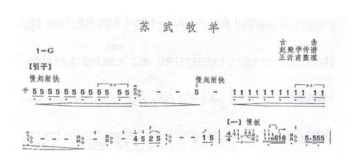 《扬琴演奏艺术》——刘达章著 商品图6